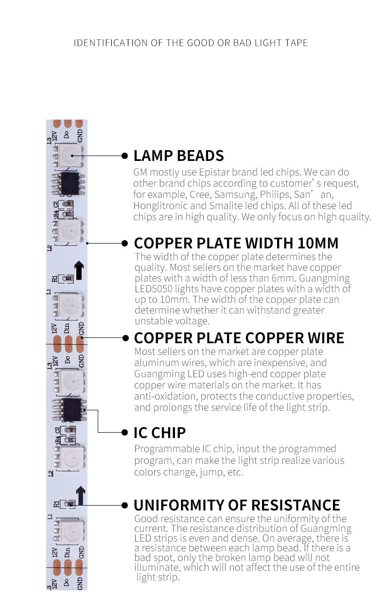 12V Flexible SMD 5050 RGB LED Strip Lights