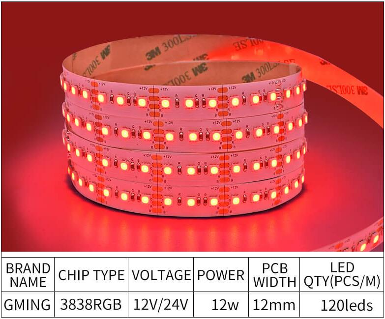 12v 24V 3838 120LEDs/M LED RGB Strip Lights