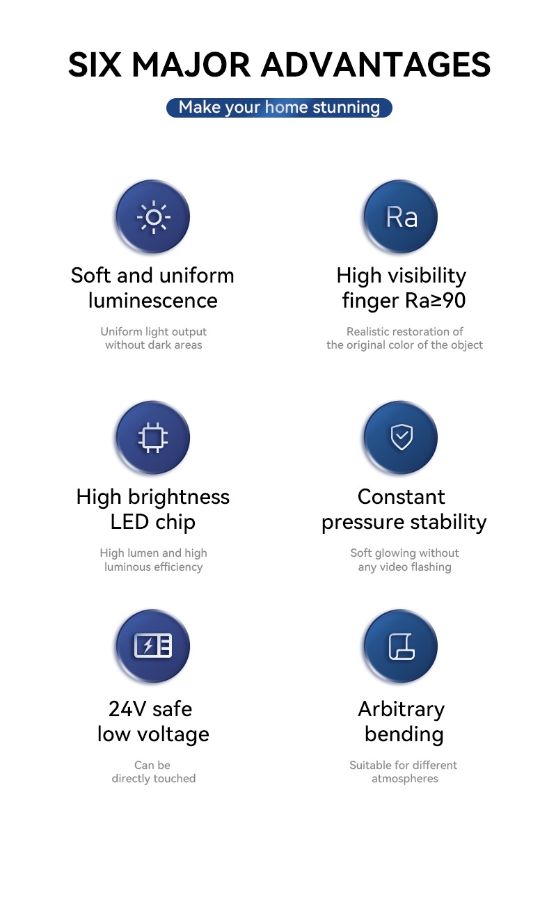 24VDC COB LED Flexible Strips