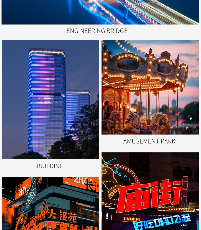 Complete LED Strip Kits