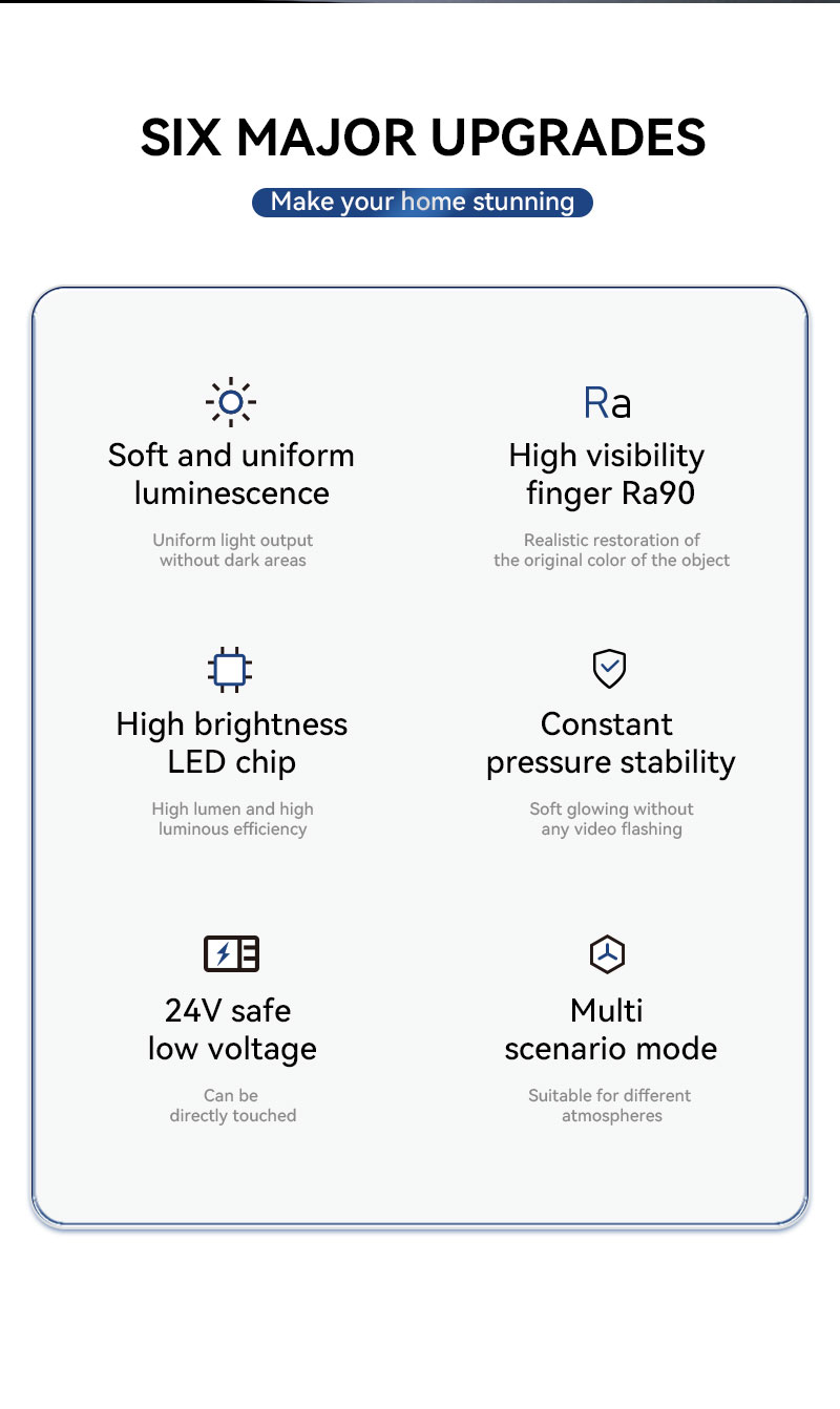 High output 24V LED tape High output 24V LED tape