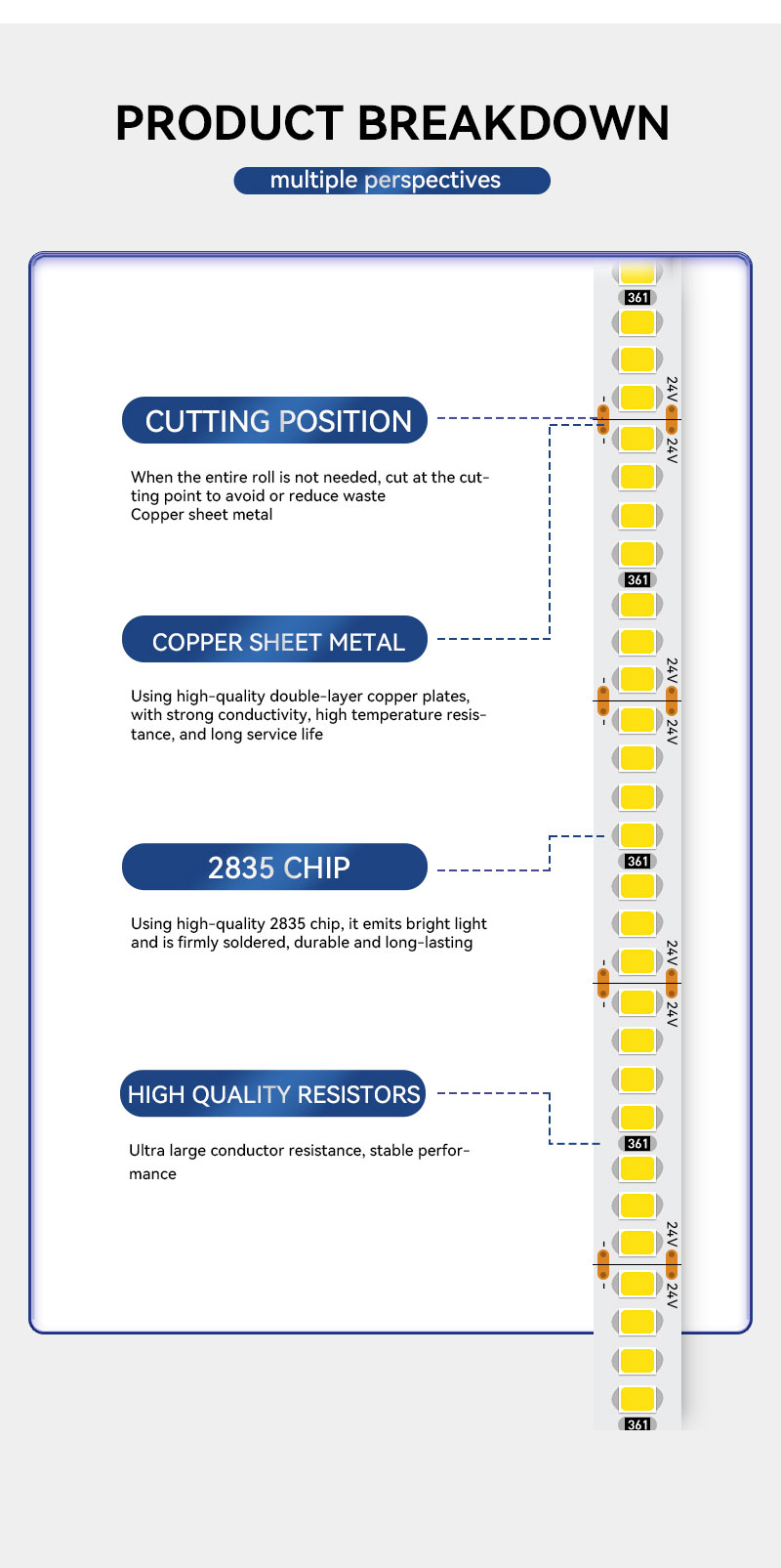 24V Single Color LED Strip Light