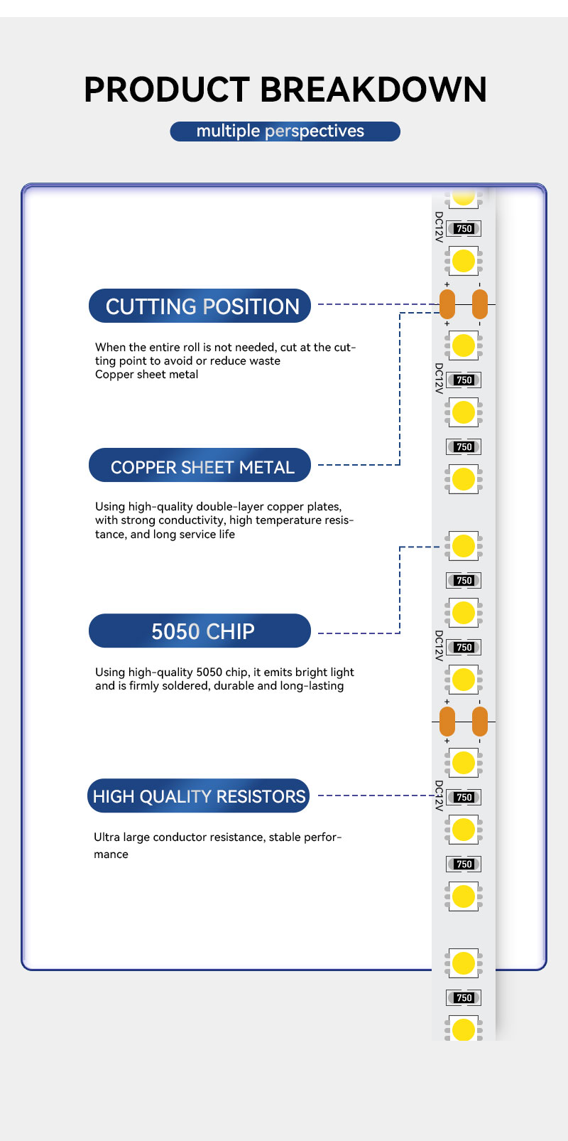 RoHS compliant 5050 LED strip RoHS compliant 5050 LED strip