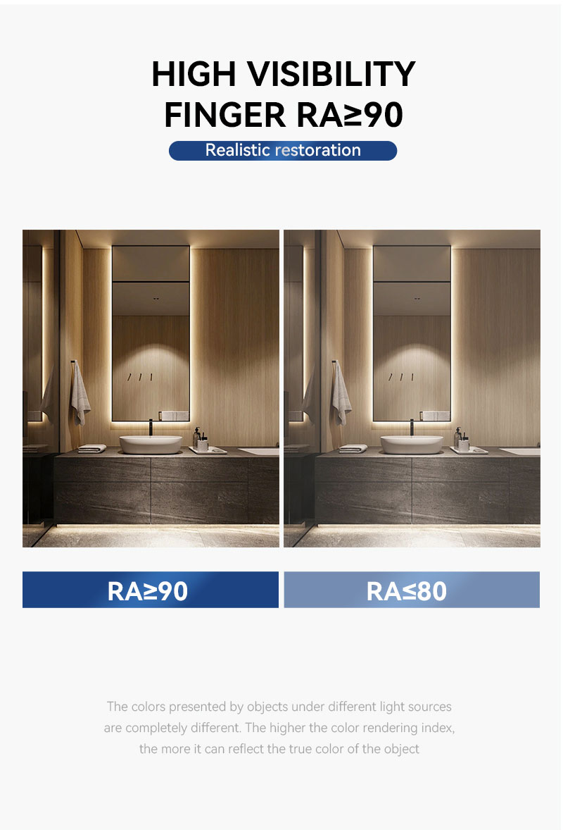 12V 5050 LED tape 120 LEDs meter 12V 5050 LED tape 120 LEDs meter