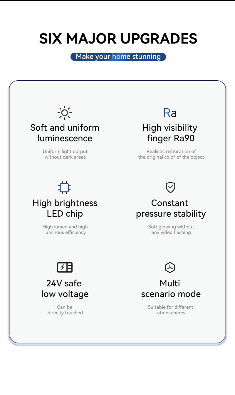 5050 RGBWW 5 in 1 LED Strip 5050 RGBWW 5 in 1 LED Strip