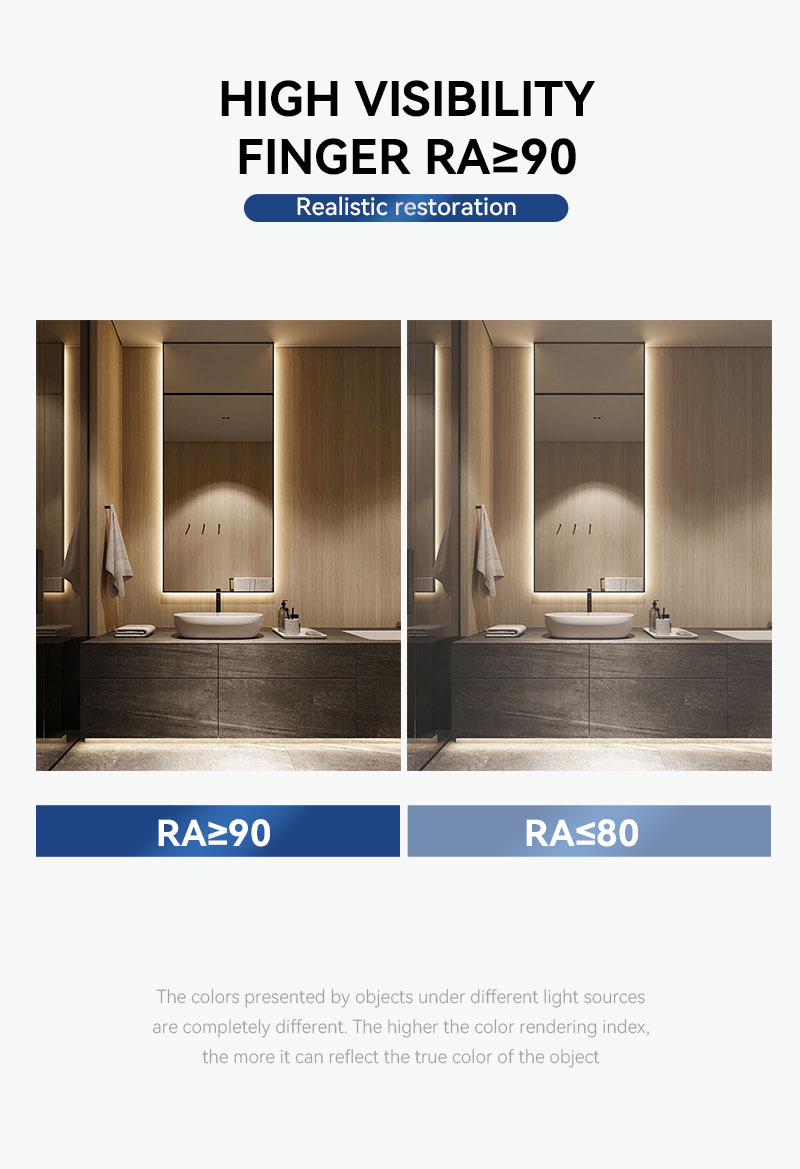 High Brightness 5050 RGB Strip Lights